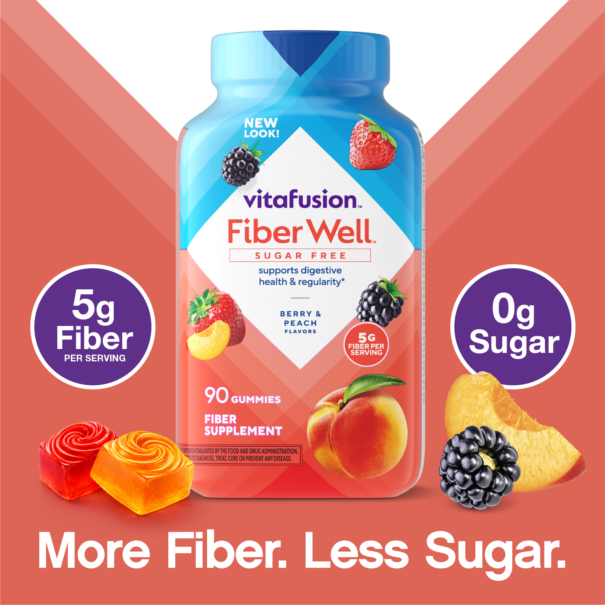 More Fiber. Less Sugar. — Fiber Well® Fiber Gummies
