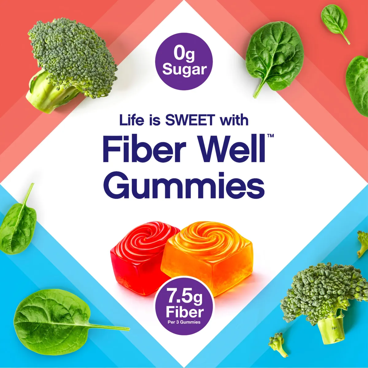 Need a Fiber Fix? Get Your Fiber the Sweeter Way