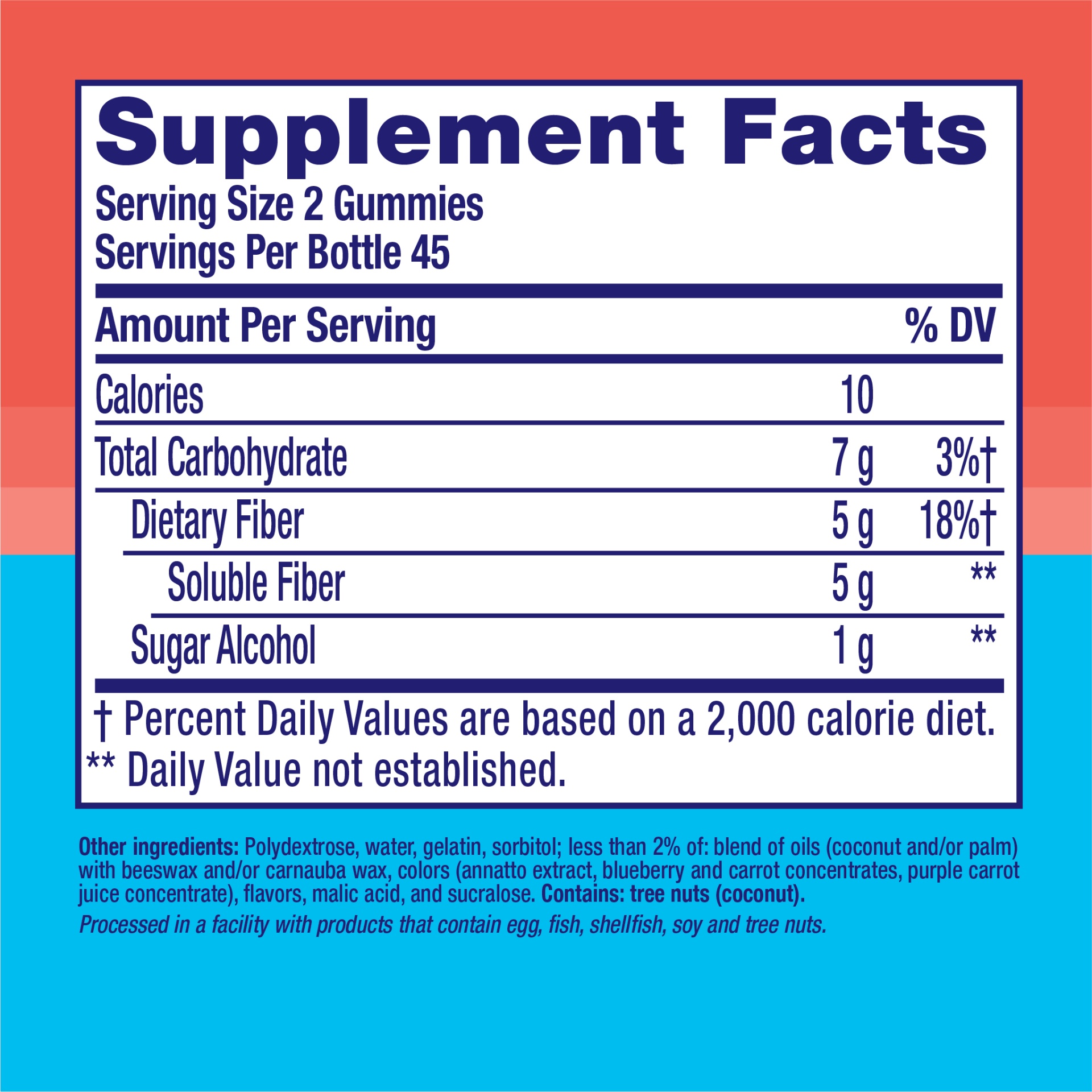 Fiber Well® supplement facts panel